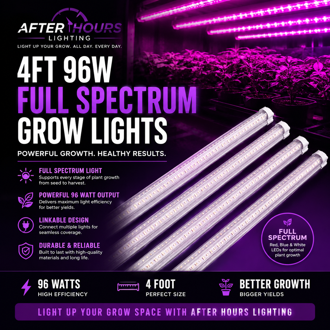 4 pack of 4ft 96 Watt Grow Lights